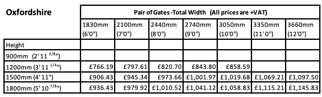 oxfordshire-prices